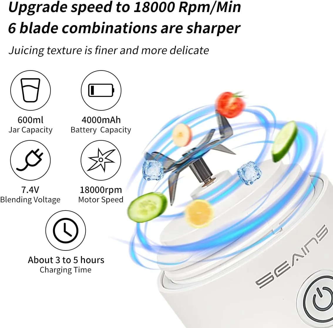 Portable Blender, Personal Blender for Shakes and Smoothies with 20 Oz Travel Cup and Lid, Mini Personal Size Blender with 6 Blades and USB Rechargeable for Gym, Kitchen and Outdoors (White)