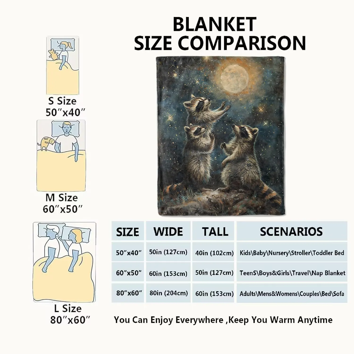 Raccoon Blanket Starry Night Throw Blankets,Birthday Gifts for Kids Adult & Wildlife Lovers,Lightweight Soft Fleece with Animal Under The Moon,for Sofa Couch Bed Room Decor 40x50in