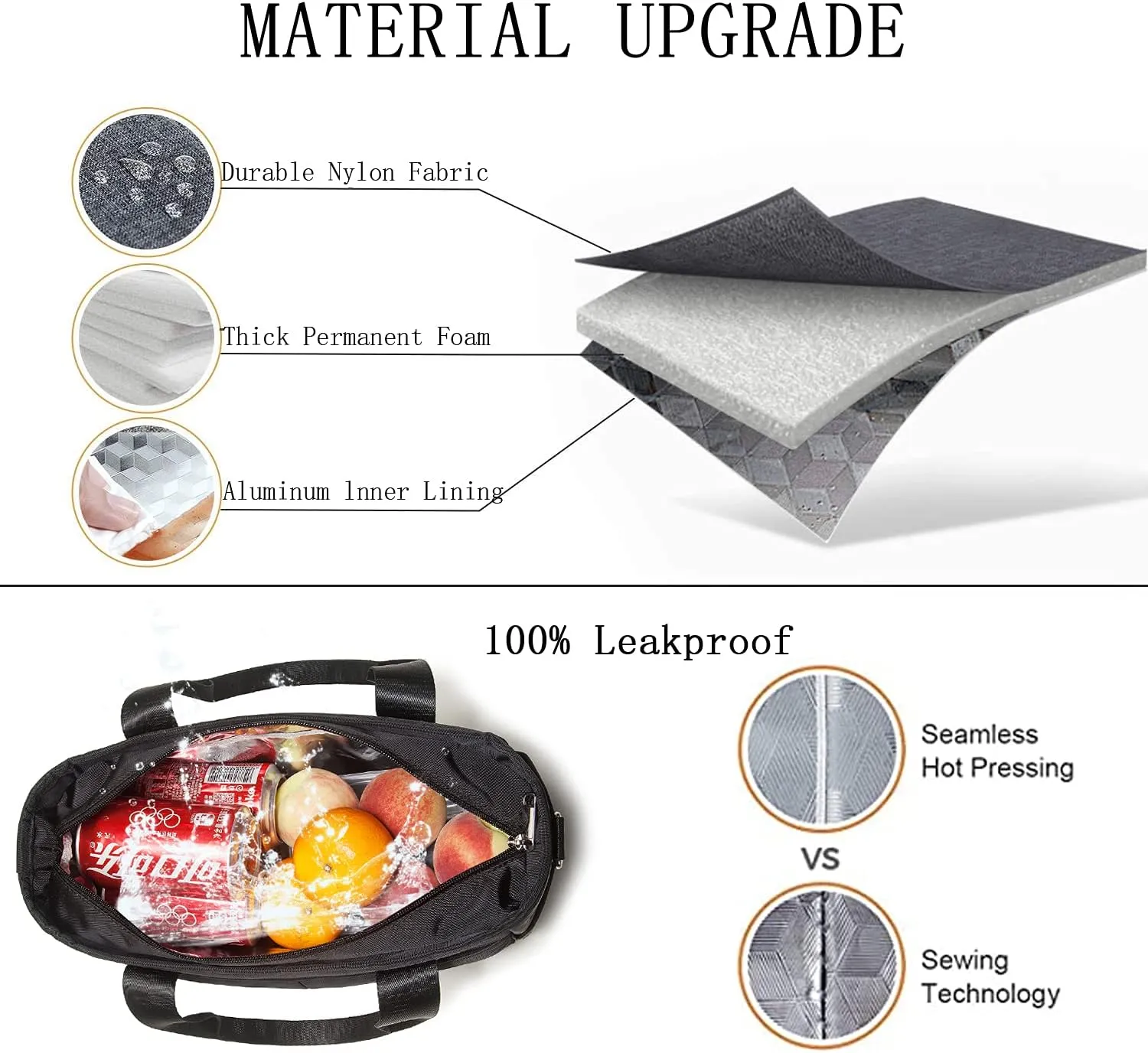 Scorlia Insulated Lunch Bag, Extra Large Lunch Tote Bag With Removable Shoulder Strap, Durable Reusable Cooler lunch Box Bag with Side Pockets, Tall Drinks Holder for Women Men Work, Black