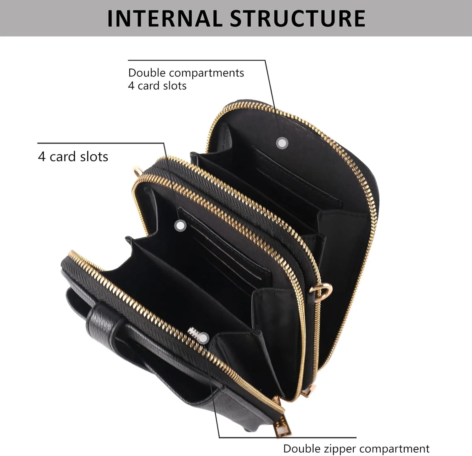 Small Crossbody Cell Phone Bag for Women, Mini Crossbody Wallet Phone Shoulder Handbag Purse with Credit Card Slots