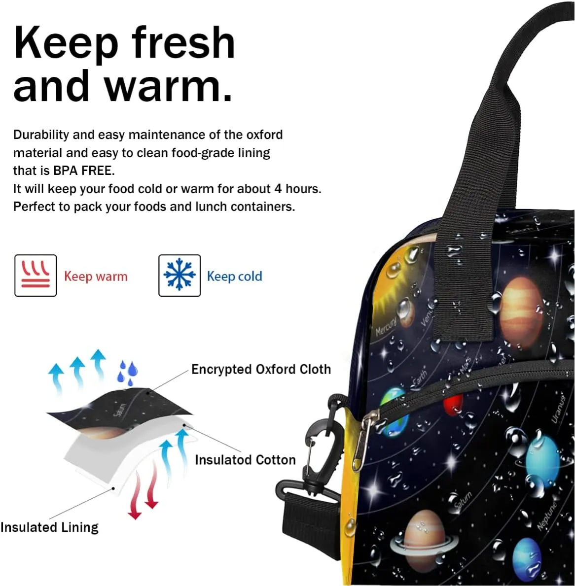 Solar System Planet Insulated Lunch Bag for Women Men Adult Kids Reusable Freezable Lunch Tote Bag Organizer Universe Galaxy Cooler Lunch Box with Adjustable Shoulder Strap for Work School and Picnic