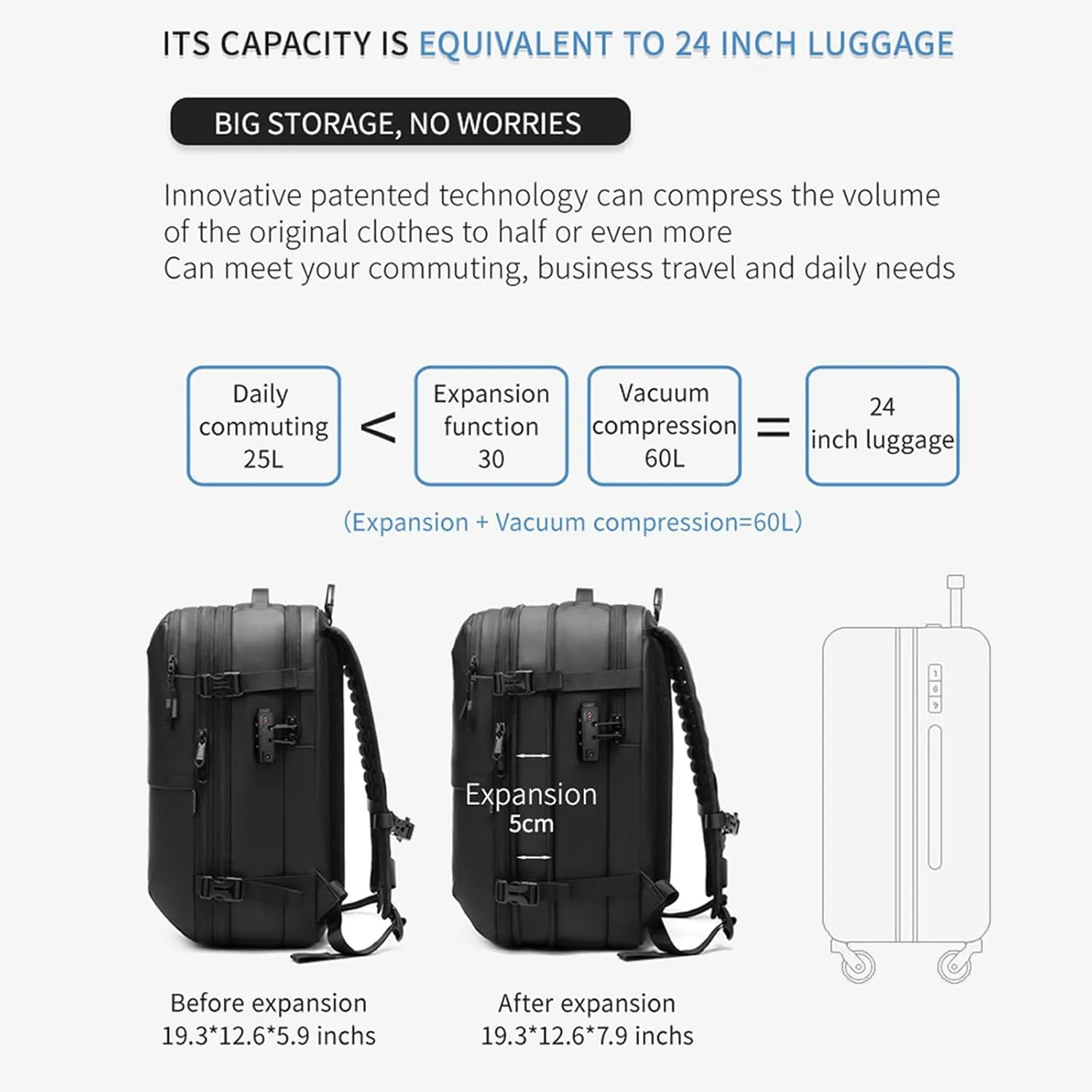 Space Vac Backpack, Spacevac Vacuum Compression Backpack,Expandable Waterproof Multifunctional Travel Password TSA Lock Bag (Green)