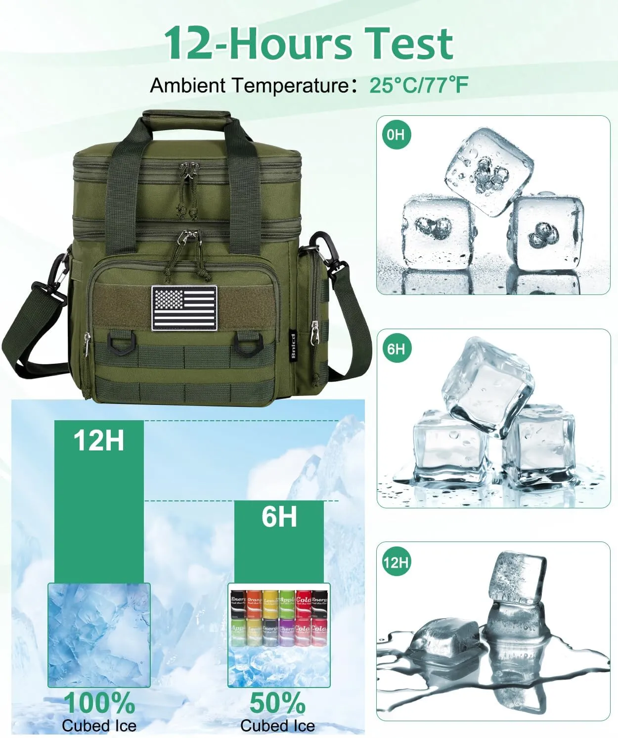 Tactical Lunch Box for Men, Expandable Large Insulated Lunch Bag for Adult, Heavy Duty Double Deck Lunch Cooler Bag with Shoulder Strap Leakproof Waterproof Lunch Tote for Travel Work Office - Green