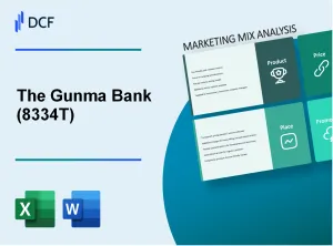 The Gunma Bank, Ltd. (8334.T): Marketing Mix Analysis
