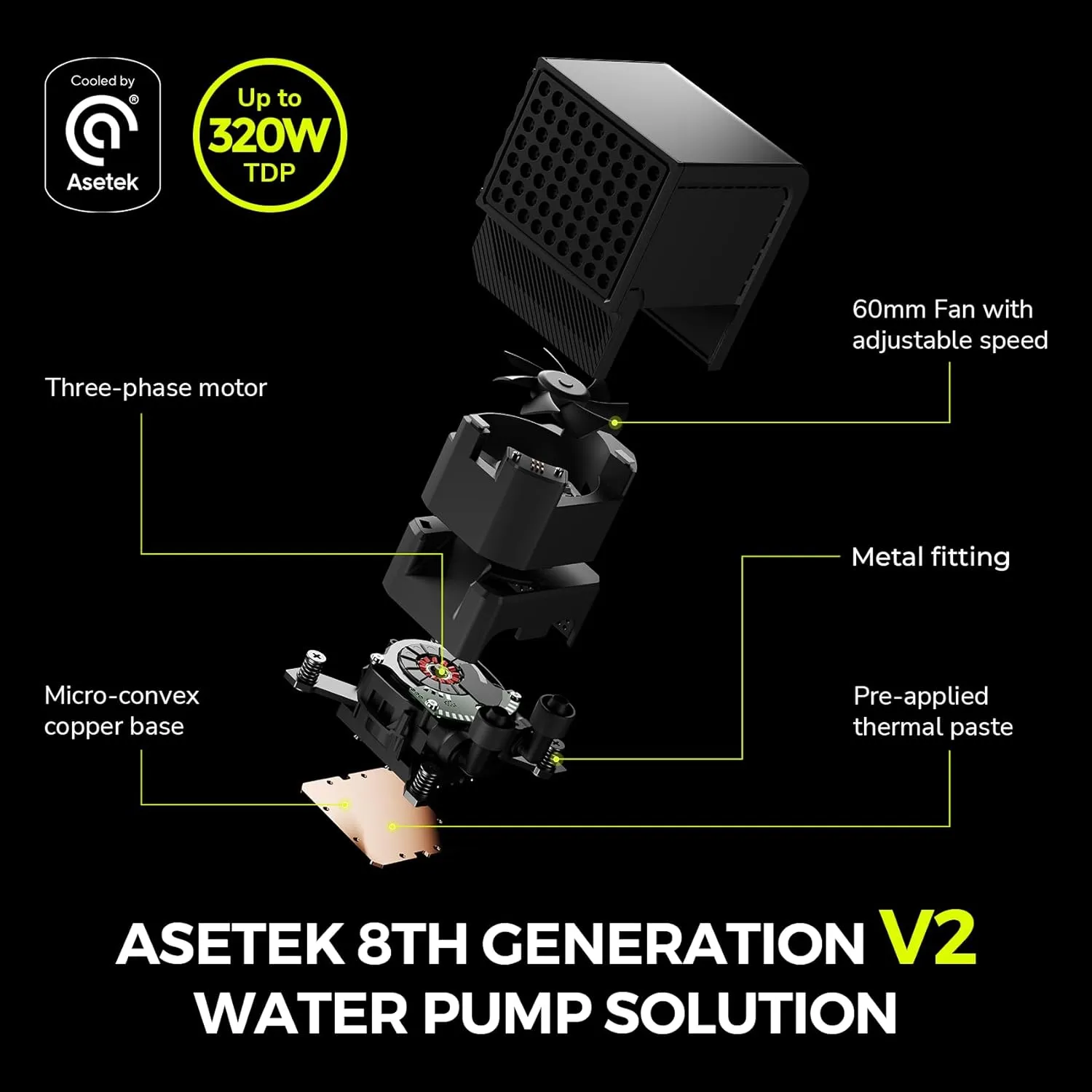 TRYX Panorama 360 ARGB 360mm AIO 6.5'' AMOLED Curved Screen 3D Anamorphic Effect Display Customizable AIO Cooler 360mm Asetek 8th Gen V2 320w TDP Magnetic ARGB Fan Intel LGA 1851/1700 AMD AM5/AM4
