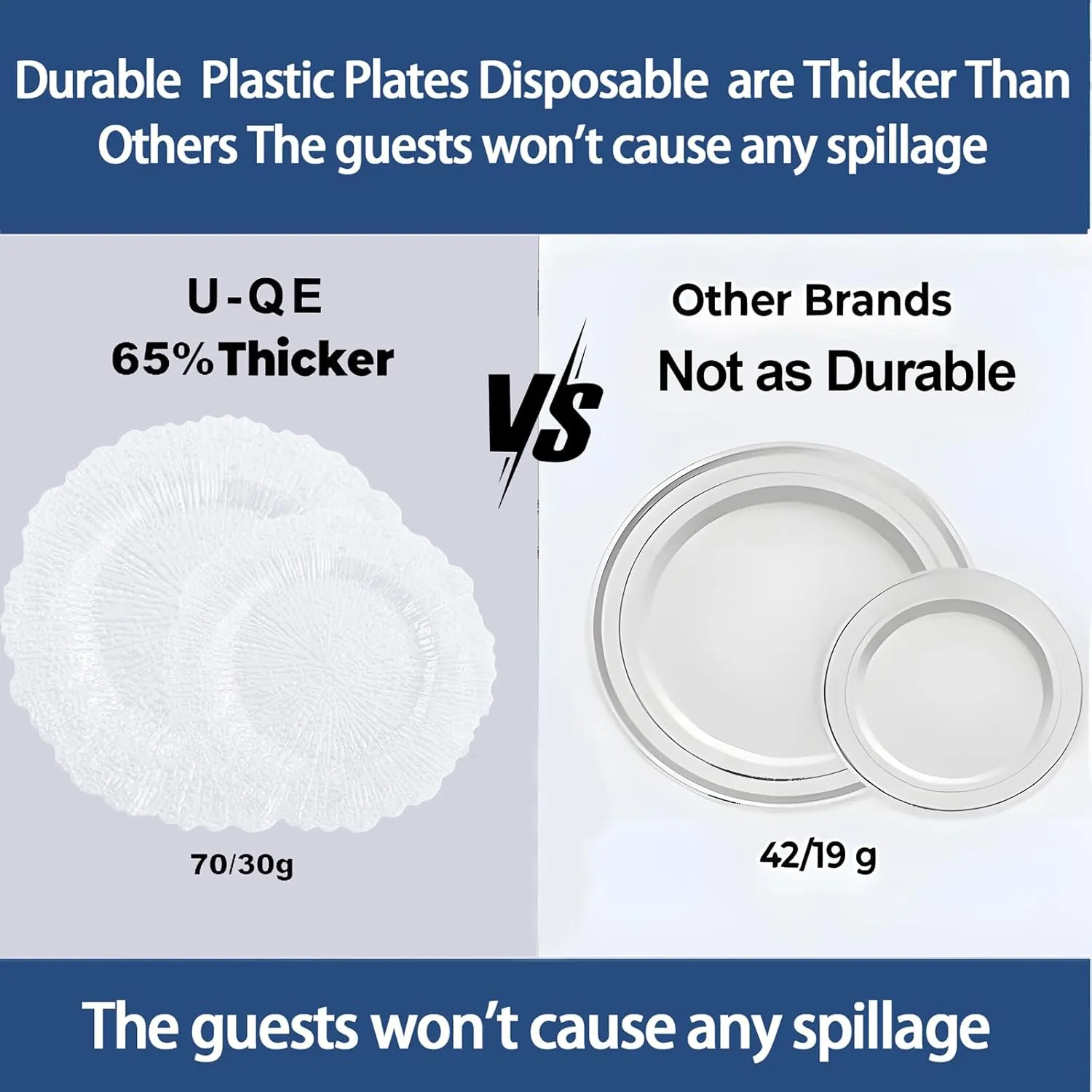 U-QE 60 Pieces White Plastic Plates for Party - Disposable & Reusable - Premium Hard Reef Disposable Plates - Including 30 10" Dinner & 30 7" Dessert Plates for Wedding