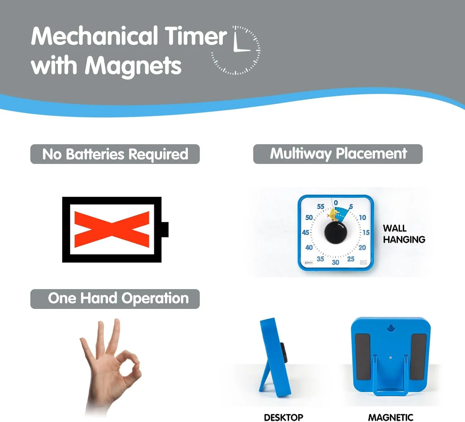 Visual Timer 7.5 inch, 60-Minute Countdown Timer for Kids Classroom Teaching Tool Office Meeting, Mechanical Countdown Clock for Exam Time Management Magnetic Kitchen Timer with Fish Pattern, Blue
