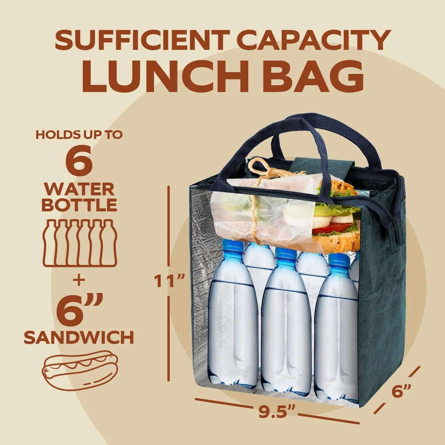 VonNova Insulated Lunch Box for Women, 7L Capacity, Leakproof Lunch Tote Bag, Durable Lunchbox made from Tyvek Material, Adult Cooler Bag for Work, Picnic, Travel and more (Blue)