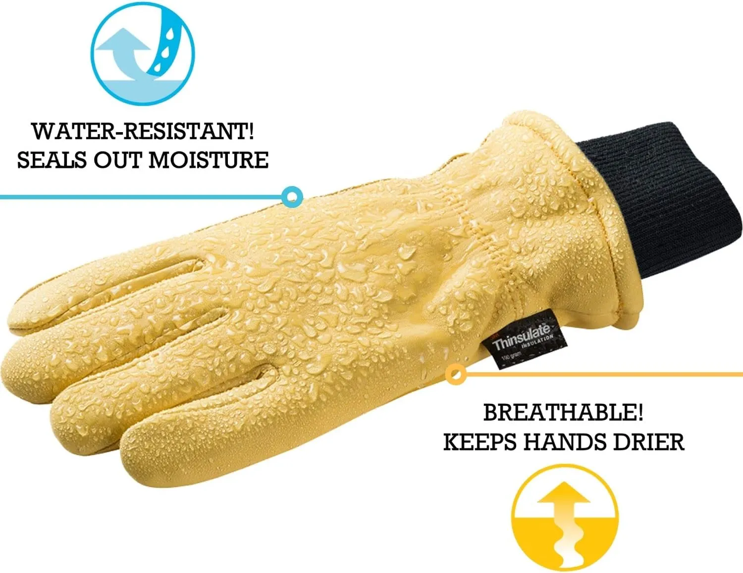 Wells Lamont Men's HydraHyde Leather Winter Work Gloves Water-Resistant Insulated Medium (1202M)