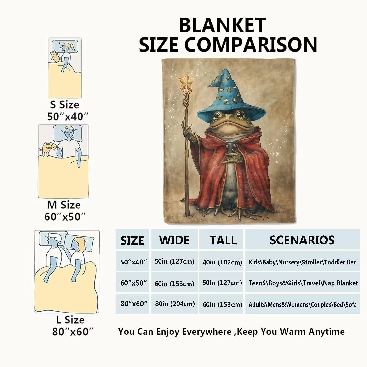 Wizard Frog Blanket Witch Magical Throw Blankets,Birthday Gifts for Kids Women Men & Animal Lovers,Lightweight Soft Fleece,for Sofa Couch Bed Room Artistic Decor 50x60in