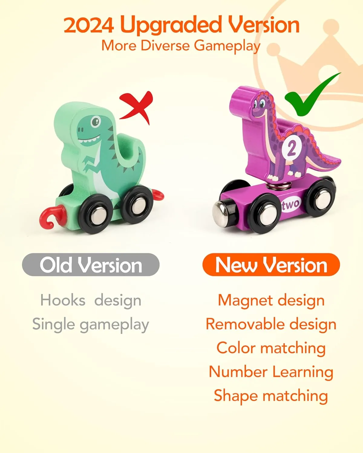 Wooden Dinosaur Train Set, Magnetic Dinosaur Toys and Number Train for Toddlers, Educational Montessori Toy for Counting and Motor Skills, for 3-5 Year Old Boys Girls